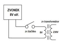 Zvonek BITTORF 2000/8V elektromechanický velký (1)