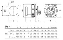 Přívodka vestavná OPTIMA rovná 3P+E, 400V/ 63A, IP67 SCAME - 248.6396 (1)
