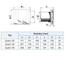 Ventilátor axiální BLAUBERG QUATRO 150T časovač, Ø150mm (1)