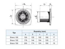 Ventilátor axiální BLAUBERG BRAVO 125S šňůrkový spínač, Ø125mm (1)