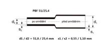 Smršťovací trubice 2:1 tenkostěnná PBF 51/25,4 1m žlutozelená (1)