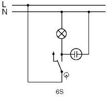 ABB VARIANT+ venkovní vypínač IP54 ř. 6S, 6So, s čirým průzorem, 3558N-C25511 S šedá (2)