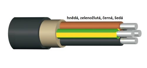 Kabel AYKY-J 4x25 mm2