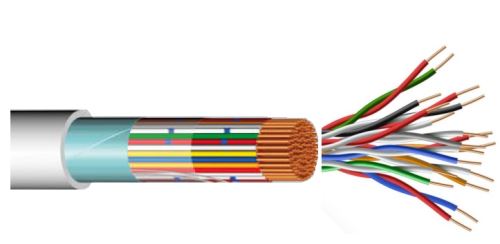 Kabel SYKFY 30x2x0,5 mm2