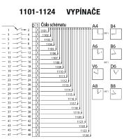 Spínač vačkový S160 JU 1103 A6/R SEZ 160A 3P 0-1 (1)